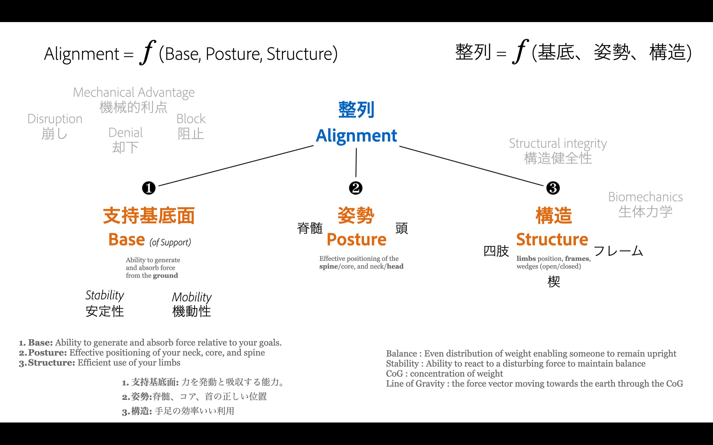 Screen Shot 2022-08-31 at 10.14.15.jpg